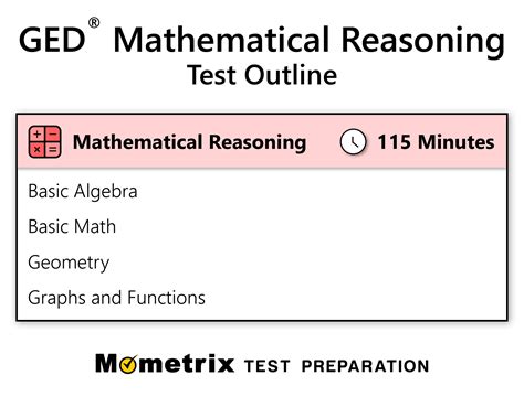 is the 2018 ged math test hard|GED Mathematical Reasoning .